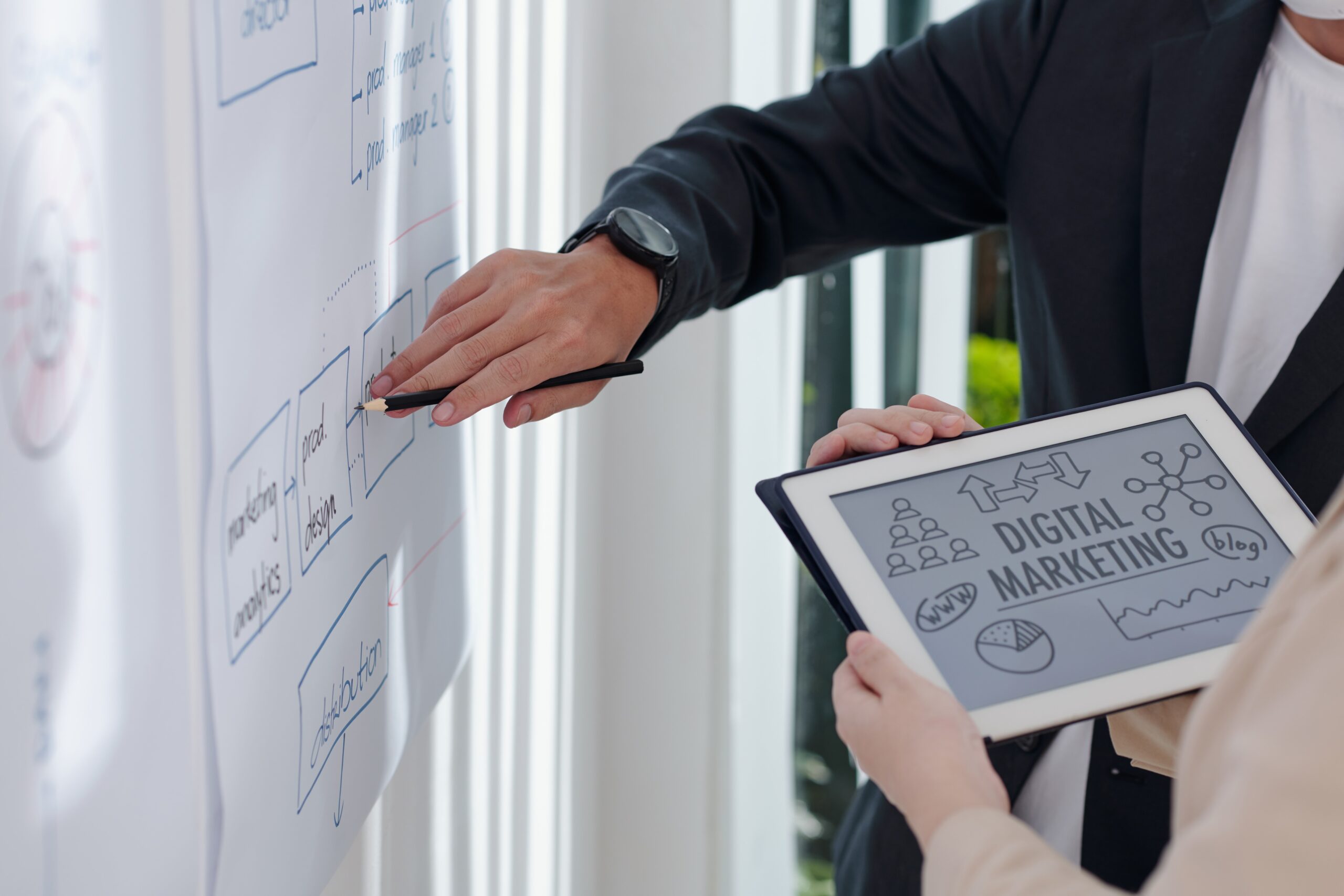 Desvendando o Poder do Marketing Digital para Empreendedores em capa de post